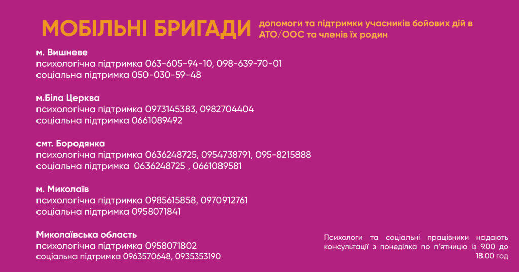 Куди звертатися у разі домашнього насильства?