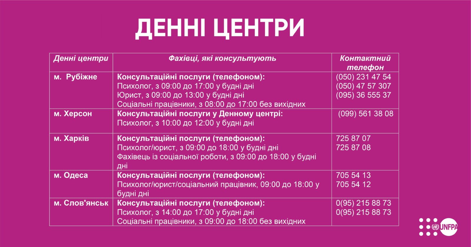 Вісник сексизму Vol. 46: Секс-ляльки на карантині