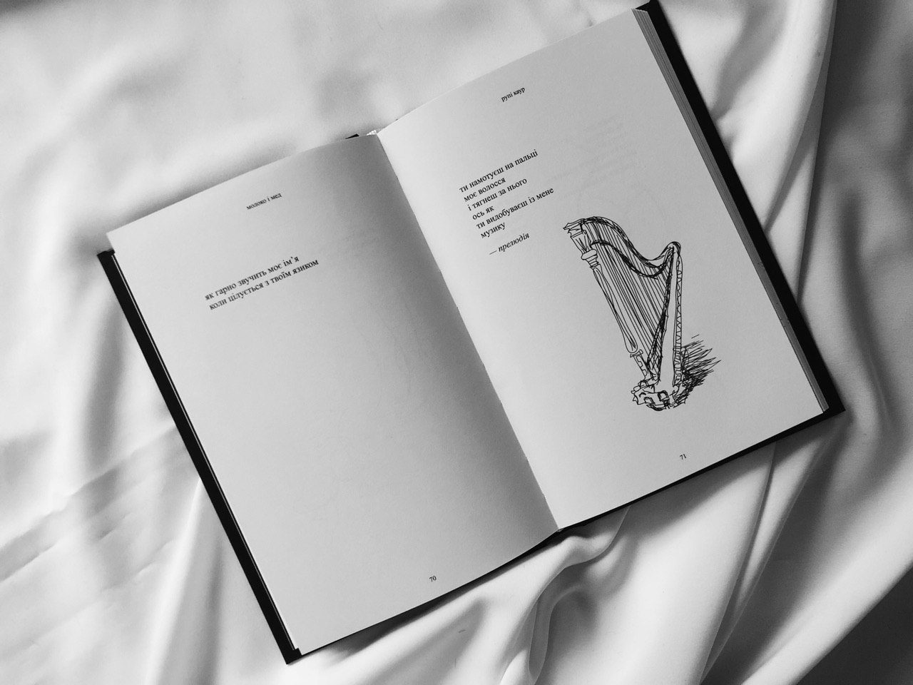 «Розкрий мене як мапу»: історія жіночого тіла від Рупі Каур