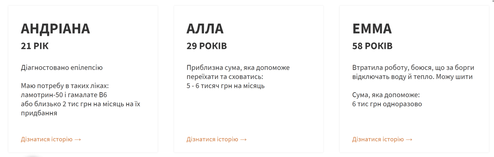 Проєкт адресної допомоги «Жінка для жінки»