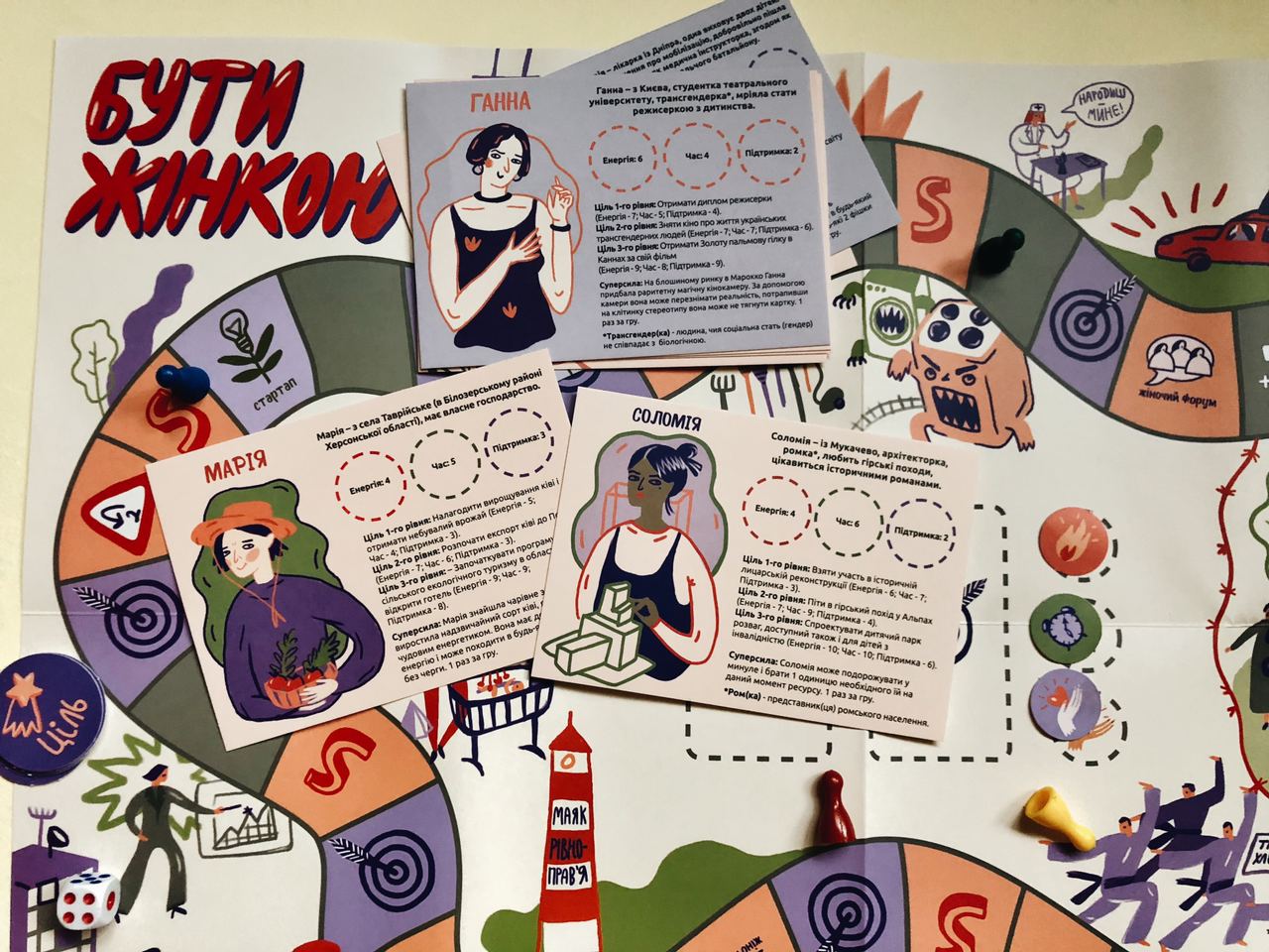 Must have: феміністична настільна гра «Бути жінкою»