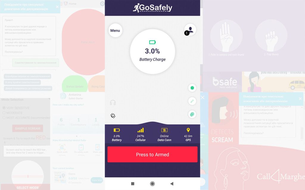 Піца, жест із тік-току та мобільні додатки: як можна захиститися жінкам? 